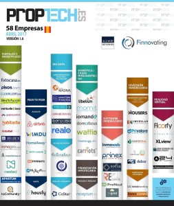 mapa proptech España post